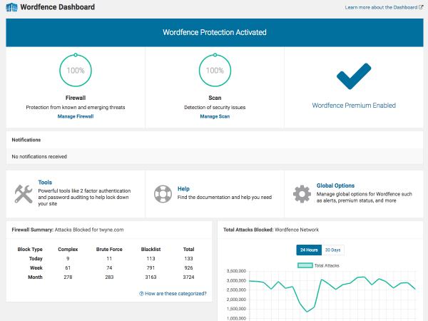 BIGsales Wordfence Security - Firewall - Image 3